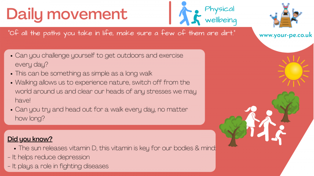 daily-movement.png